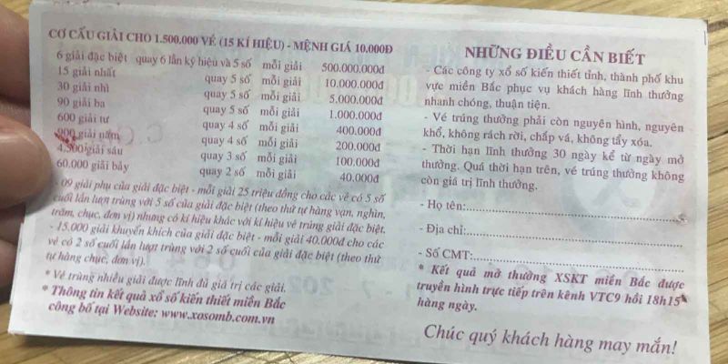 Cơ cấu giải thưởng hấp dẫn