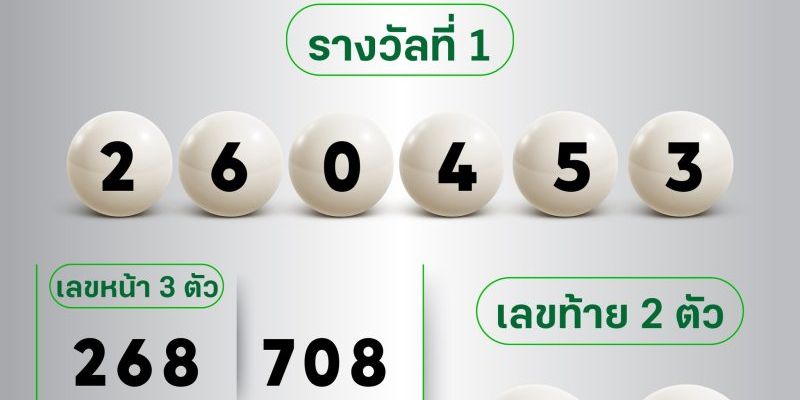Xổ số Thái Lan là gì?